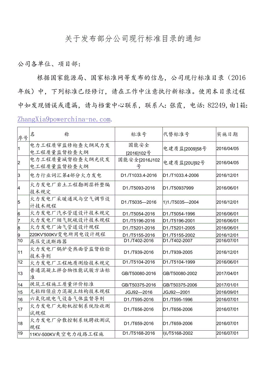 关于发布部分现行标准目录的通知.docx_第1页