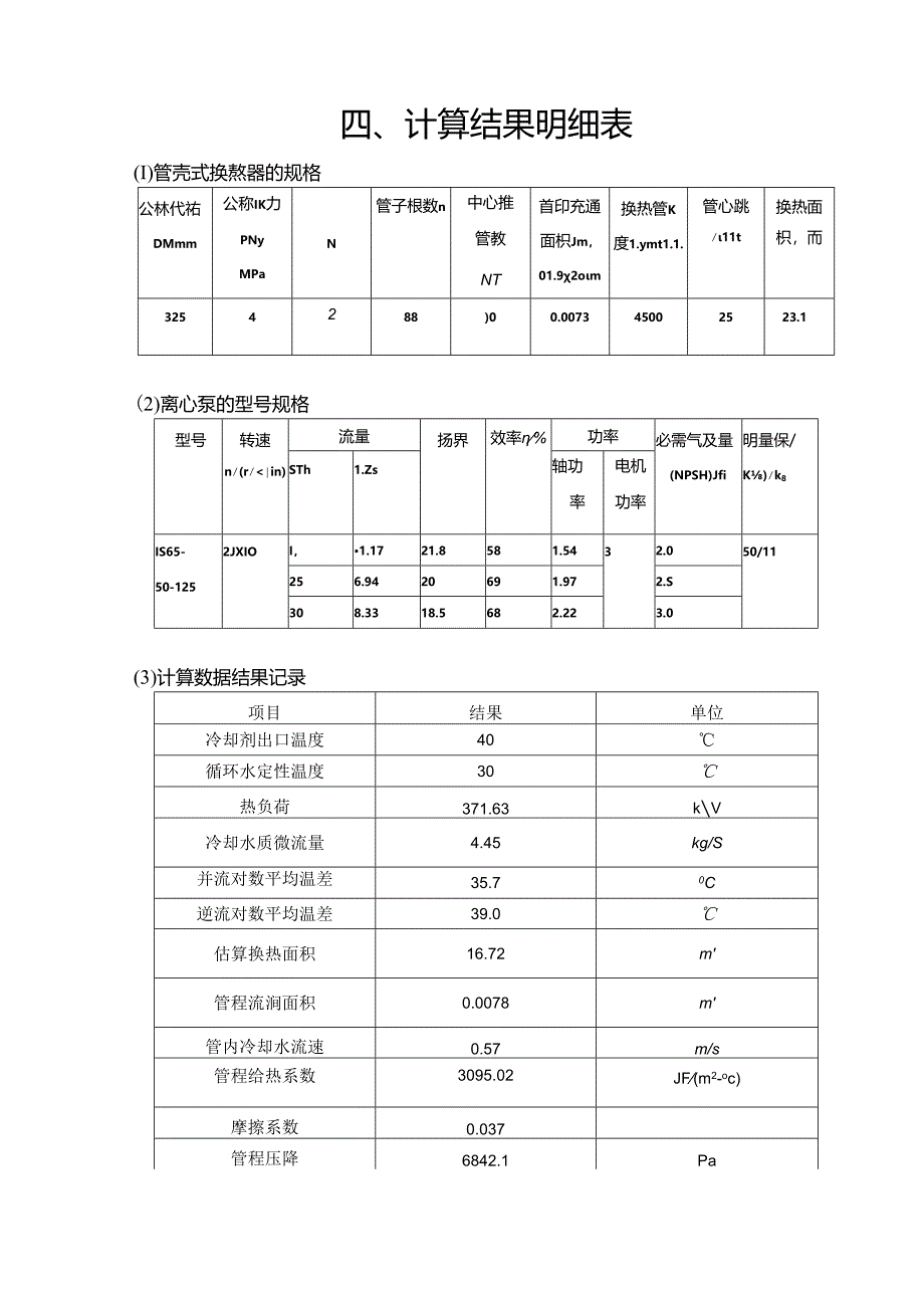 化工原理课程设计管壳式换热器选型.docx_第3页