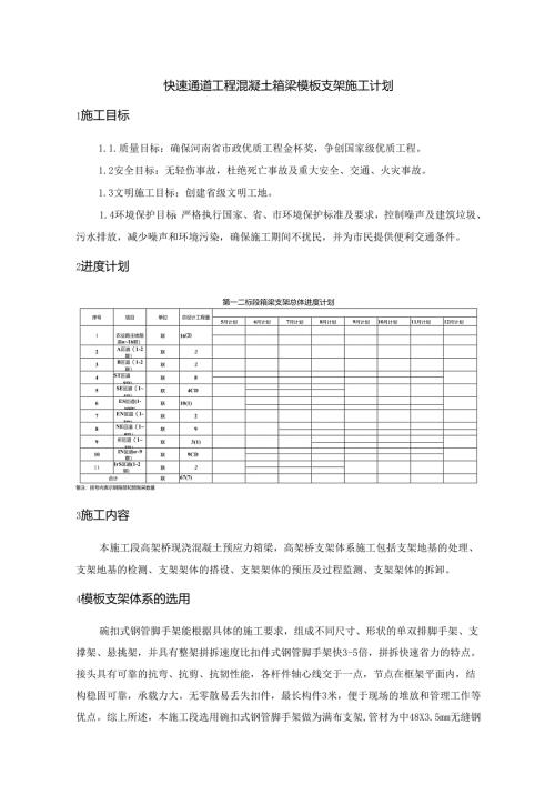快速通道工程混凝土箱梁模板支架施工计划.docx