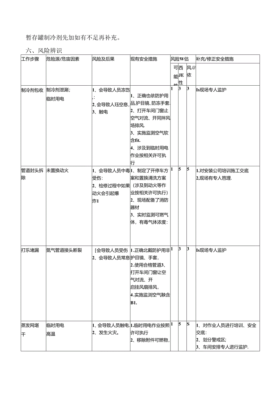 冷冻机检维修方案.docx_第3页