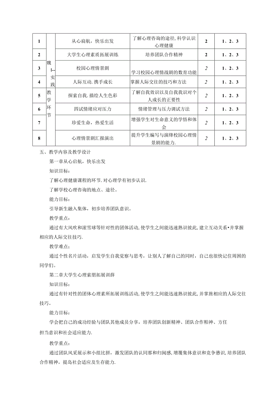 《大学生心理健康教育》课程教学大纲.docx_第3页