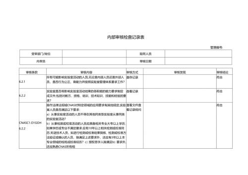 内审检查表-安全部.docx