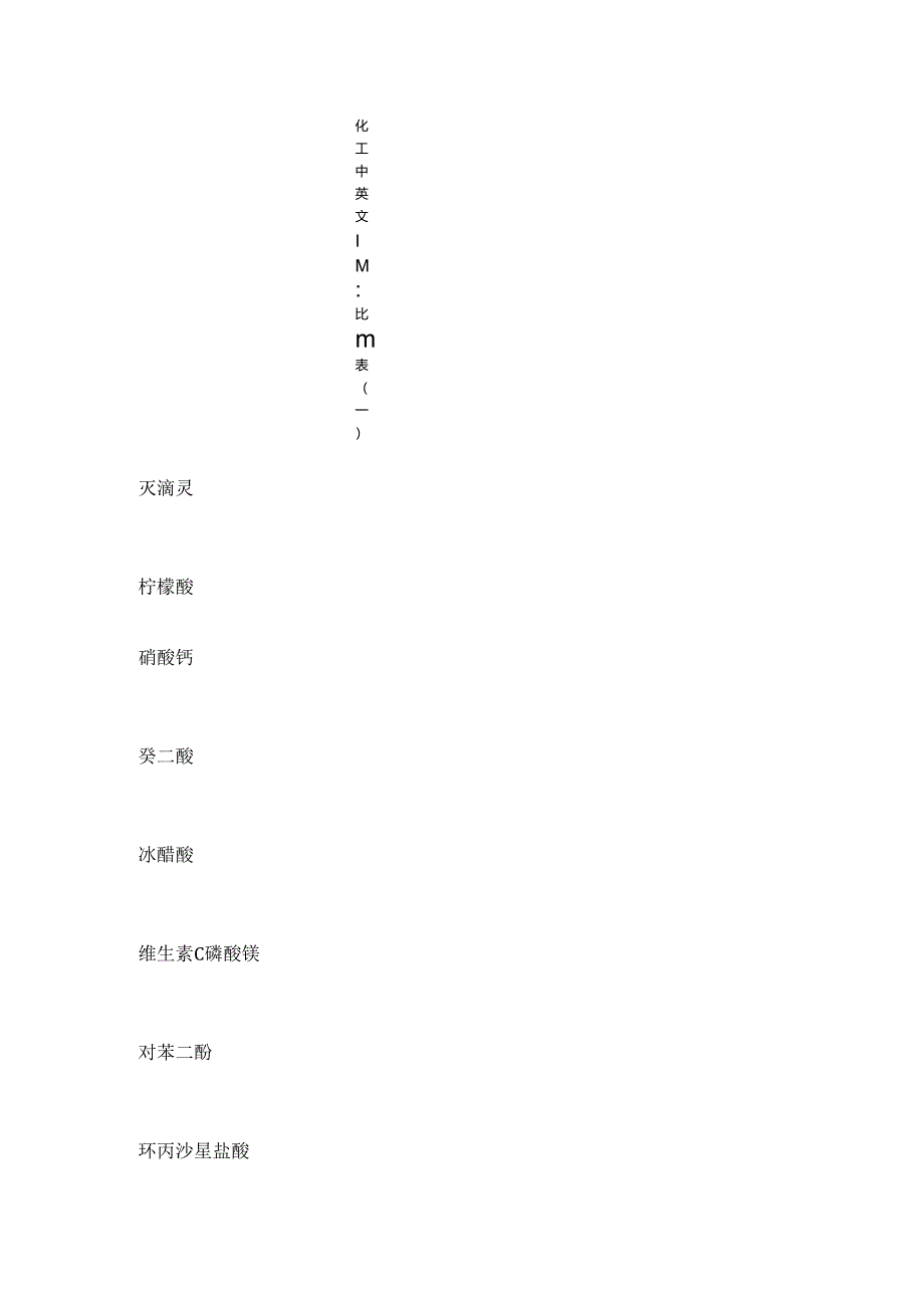 化工原料中英文词汇对照表.docx_第1页