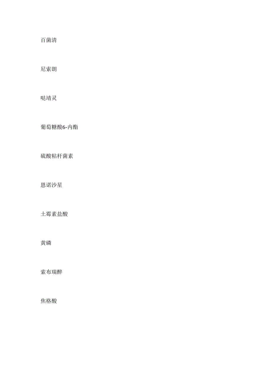 化工原料中英文词汇对照表.docx_第3页