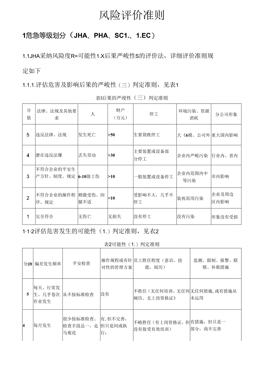 加油站风险评价准则.docx_第2页