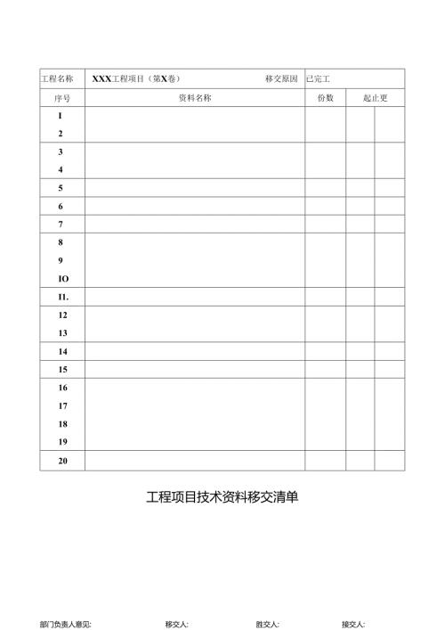 工程项目技术资料移交清单.docx