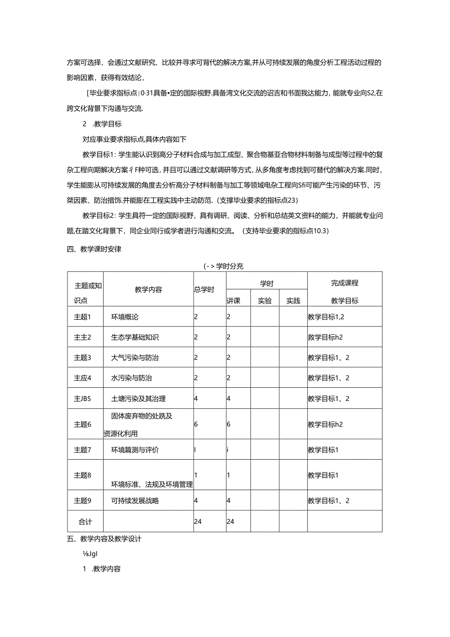 《环境保护概论》课程教学大纲.docx_第2页
