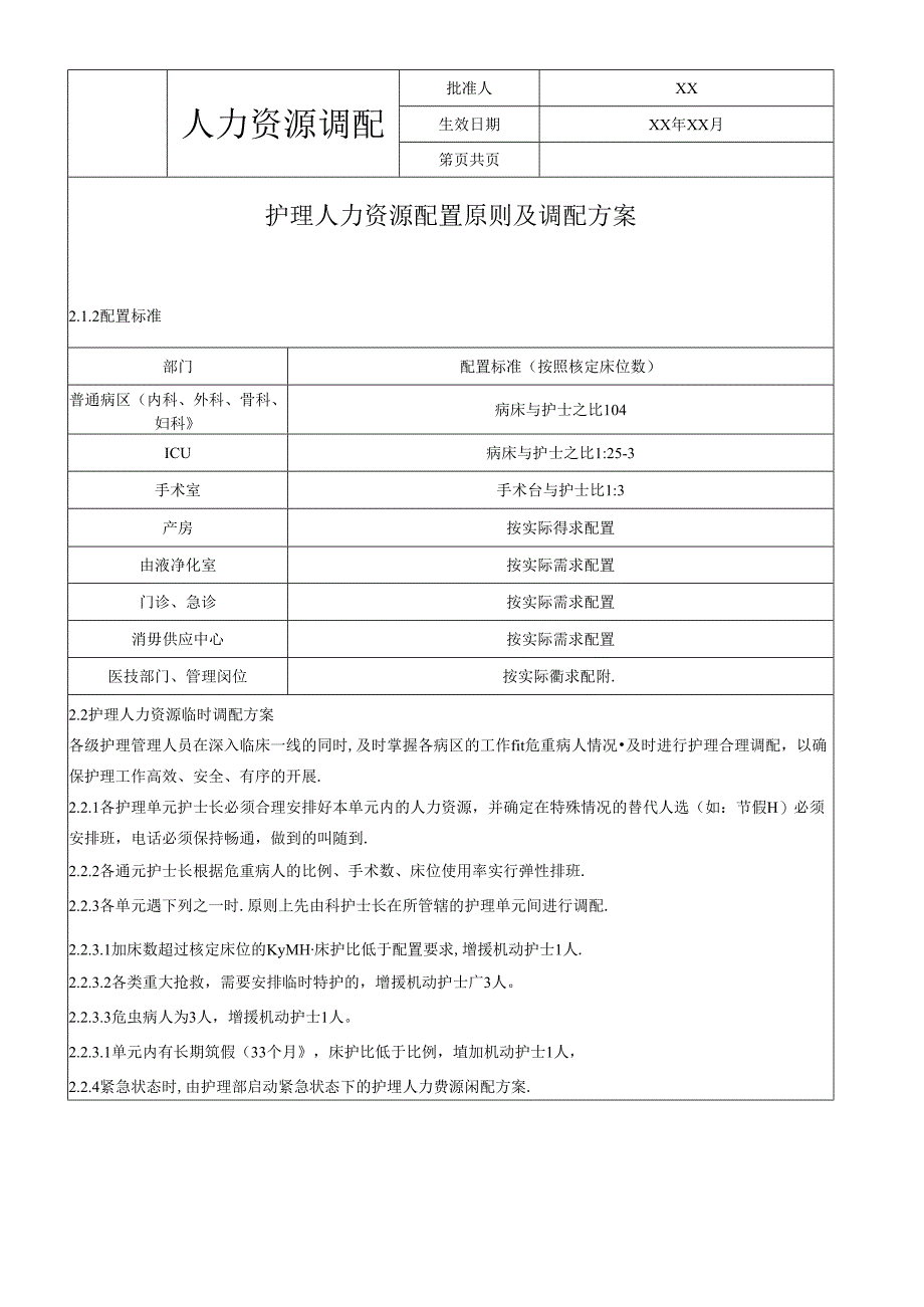 护理人力资源配置原则及调配方案.docx_第2页