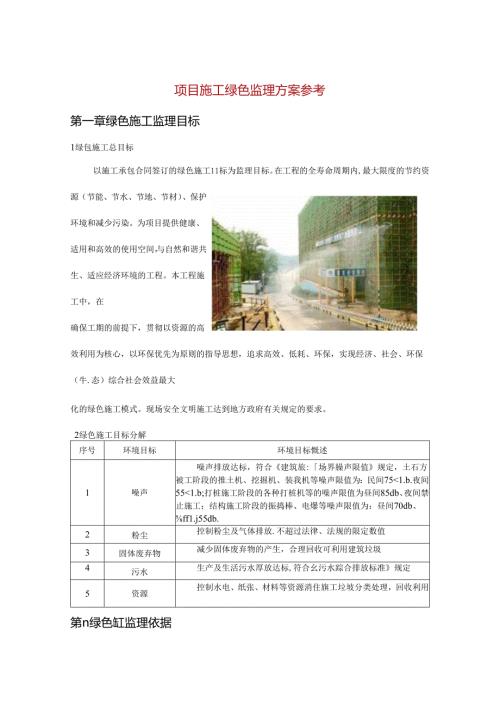 项目施工绿色监理方案参考.docx