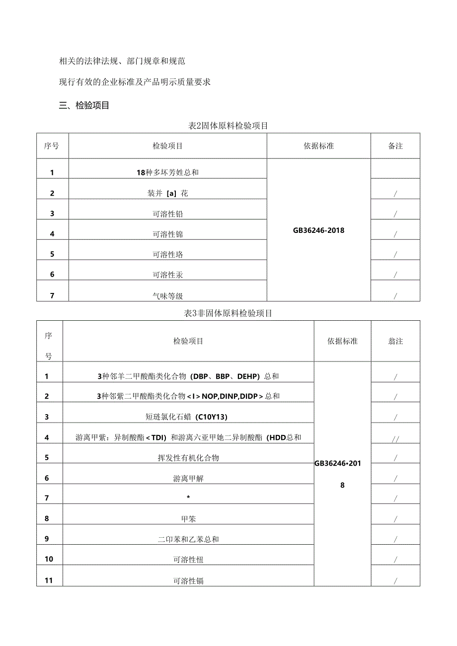 流通领域橡胶跑道产品质量抽查检验实施方案.docx_第3页