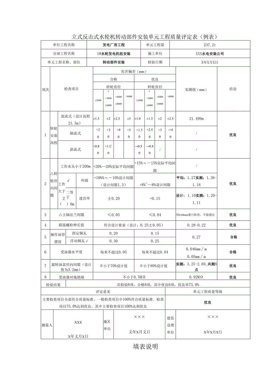 立式反击式水轮机转动部件安装单元工程质量评定表.docx_第1页