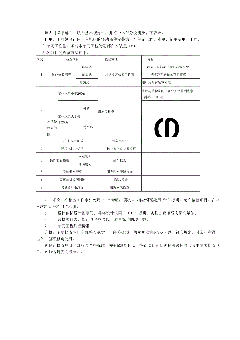 立式反击式水轮机转动部件安装单元工程质量评定表.docx_第2页