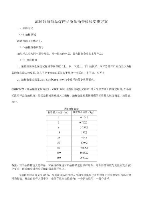 流通领域商品煤产品质量抽查检验实施方案.docx