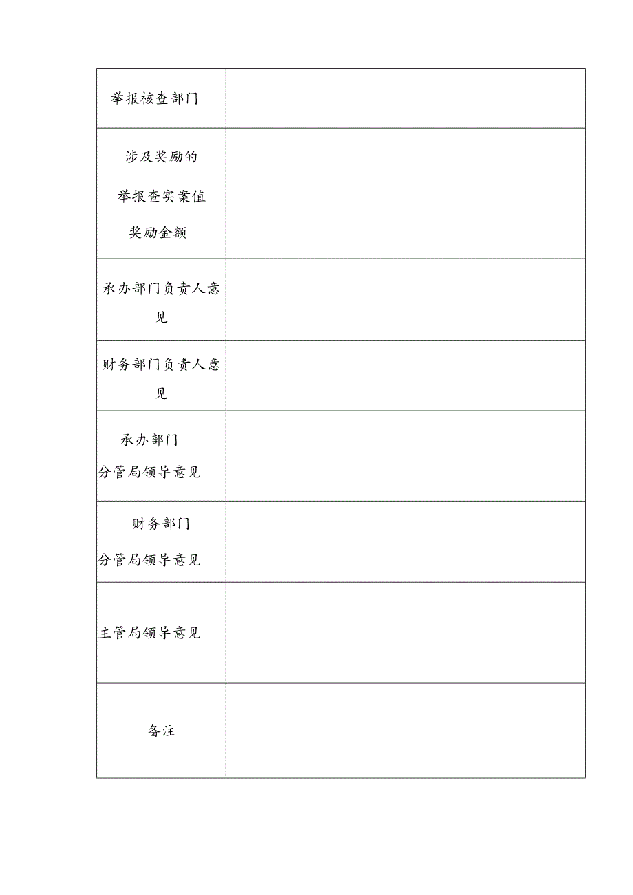 违法违规使用医疗保障基金行为举报奖励审批表.docx_第2页