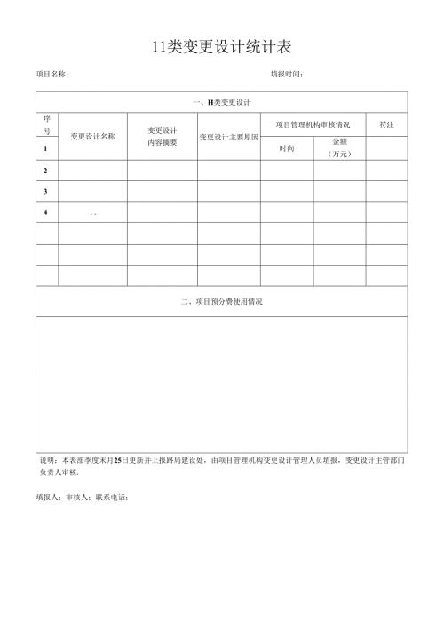 Ⅱ类变更设计统计表.docx