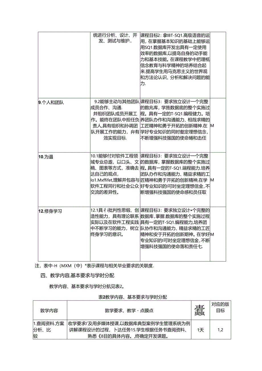 《数据库原理及应用B课程设计》教学大纲.docx_第2页
