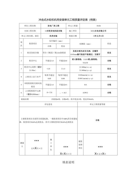 冲击式水轮机机壳安装单元工程质量评定表.docx