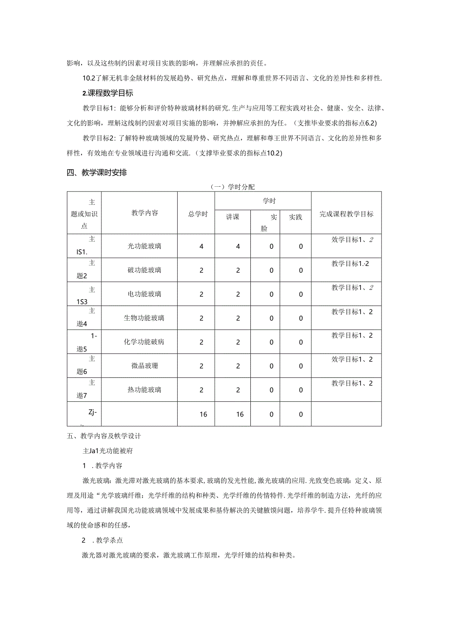 《特种玻璃》课程教学大纲.docx_第2页