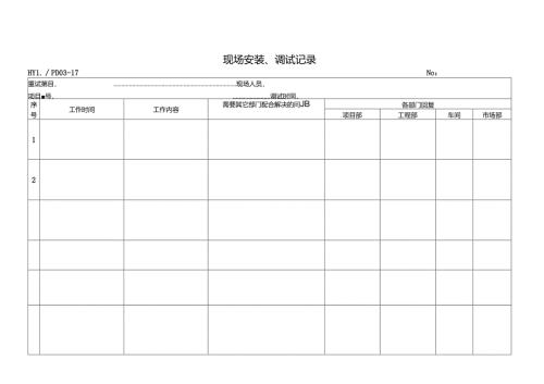 PDJL03-17现场安装调试记录.docx