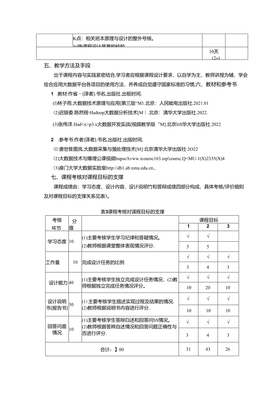 《大数据平台与架构课程设计》教学大纲.docx_第3页