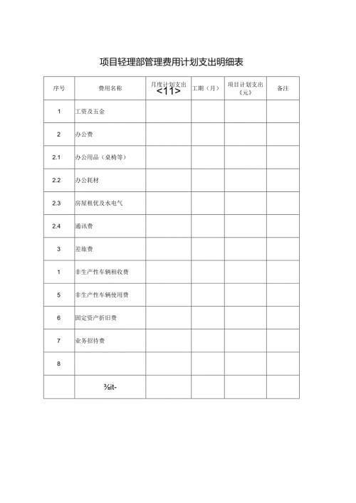 SG-15 项目管理费用计划支出明细表.docx
