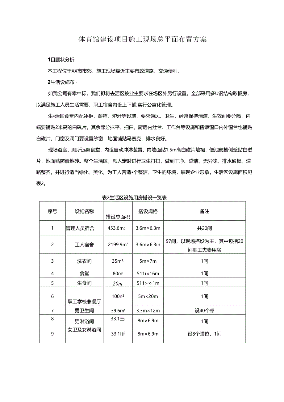 体育馆建设项目施工现场总平面布置方案.docx_第1页