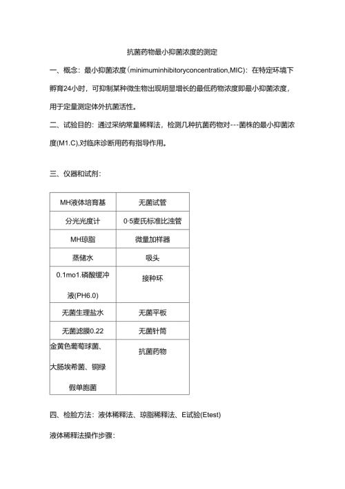 抗菌药物最小抑菌浓度的测定.docx