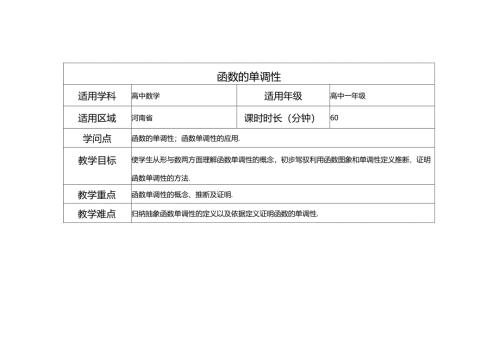 函数的单调性与最值教案.docx