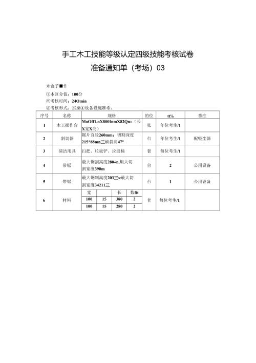 2024年山东省职业技能等级认定试卷 真题 手工木工中级考场、考生准备通知单3.docx
