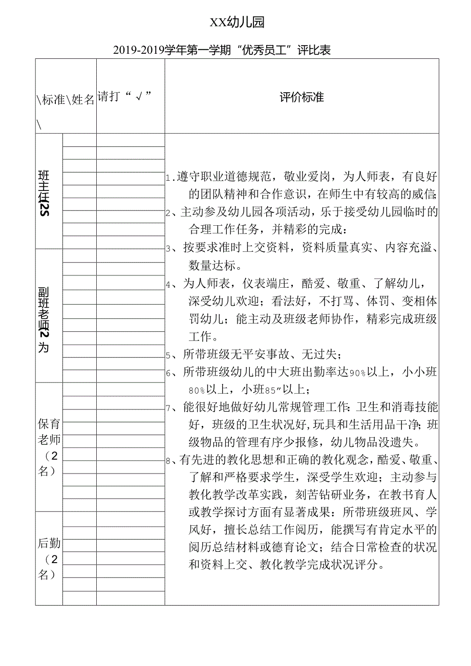 幼儿园优秀员工评选表.docx_第1页