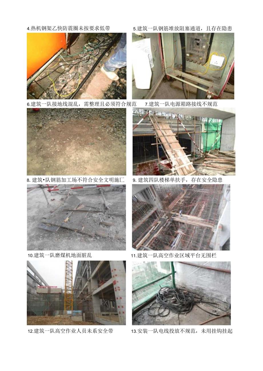 1月16日周安全检查.docx_第2页