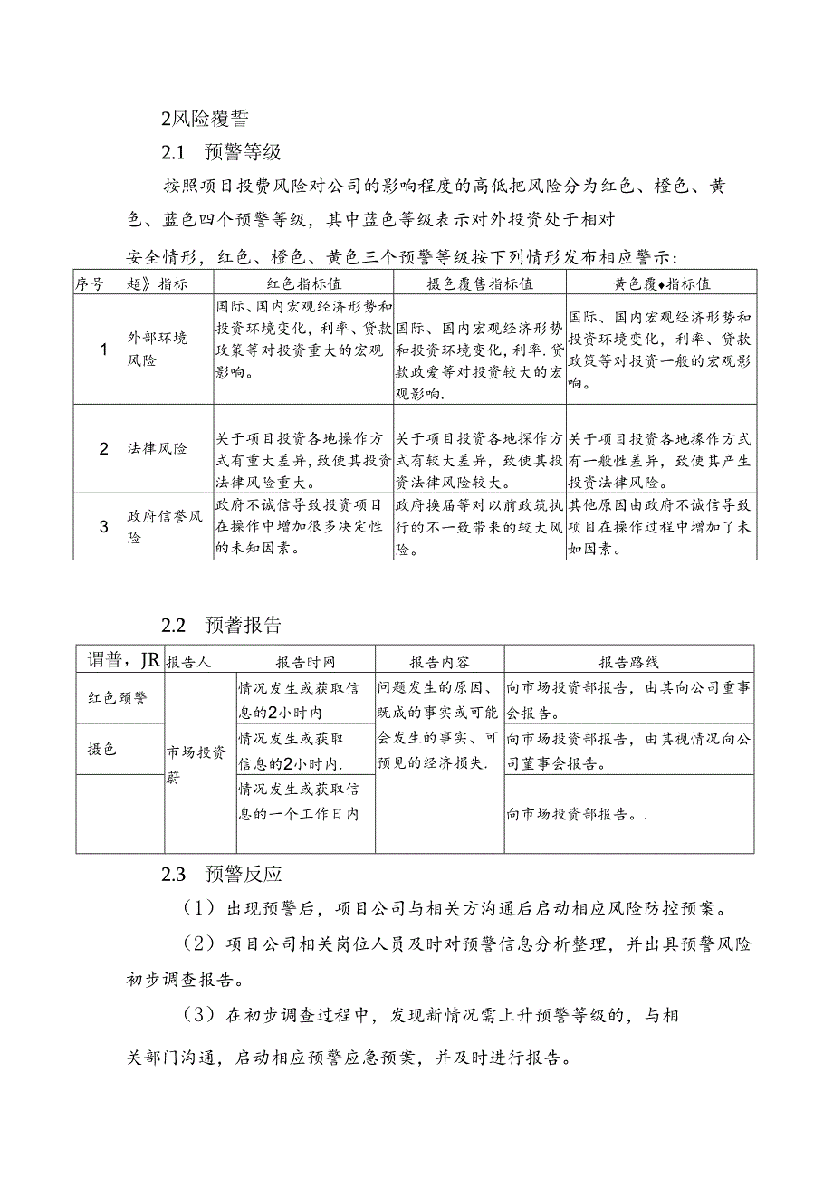 BT BOT PPP模式项目投资风险防控关键点描述及风险预控体系.docx_第2页