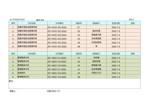 文件发放记录表.docx