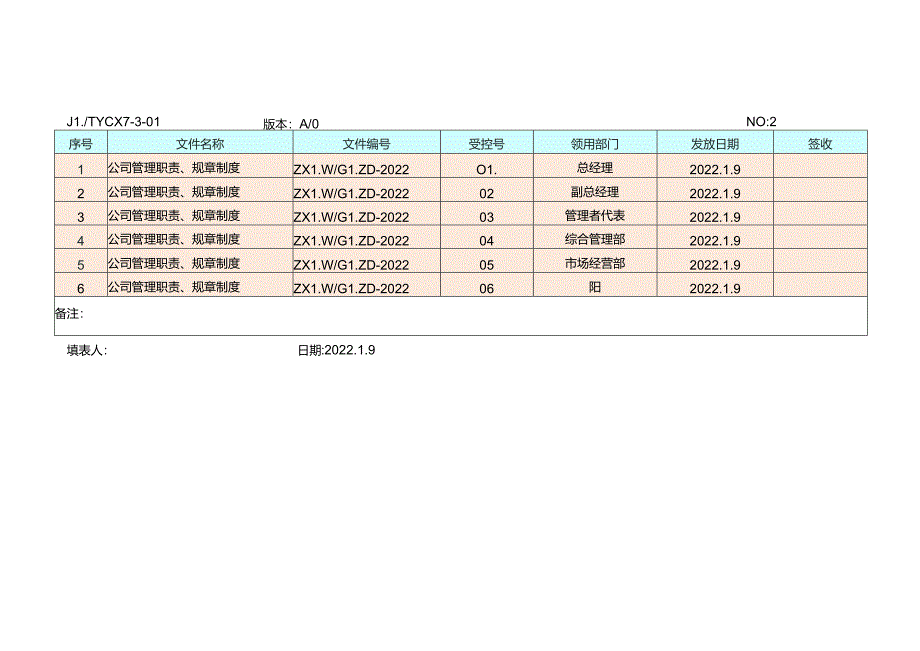 文件发放记录表.docx_第2页
