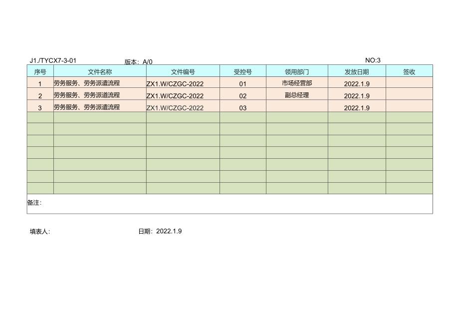 文件发放记录表.docx_第3页