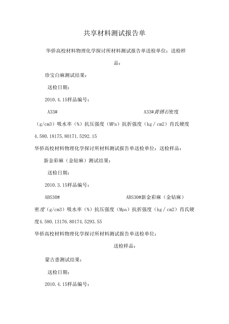 分享材料测试报告单.docx_第1页