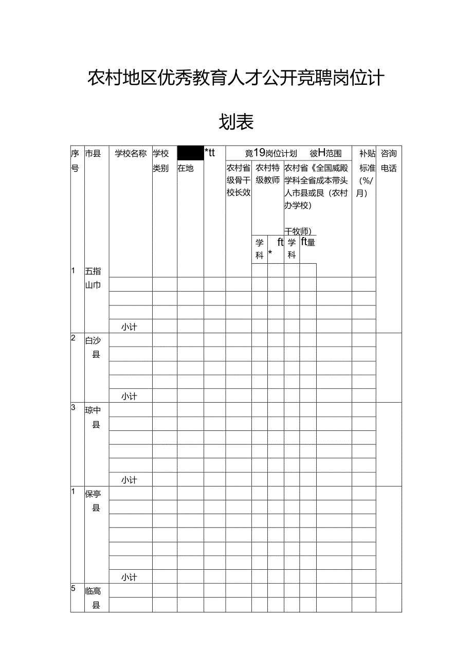 农村地区优秀教育人才公开竞聘岗位计划表.docx_第1页