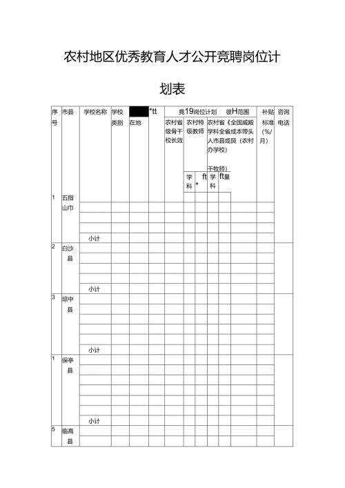 农村地区优秀教育人才公开竞聘岗位计划表.docx