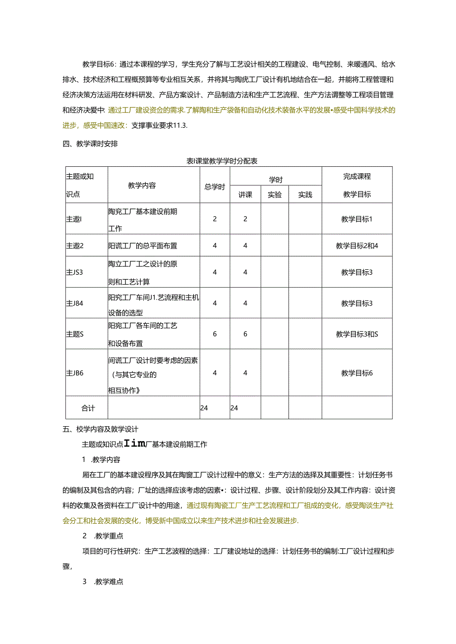 《智能陶瓷厂工艺设计概论》课程教学大纲.docx_第3页