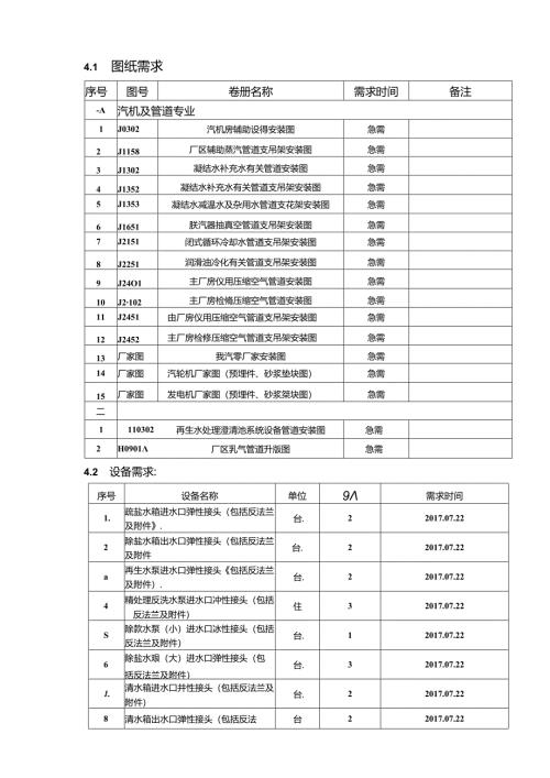 天津电建2017年07月21日到07月27日周计划--汽机专业.docx
