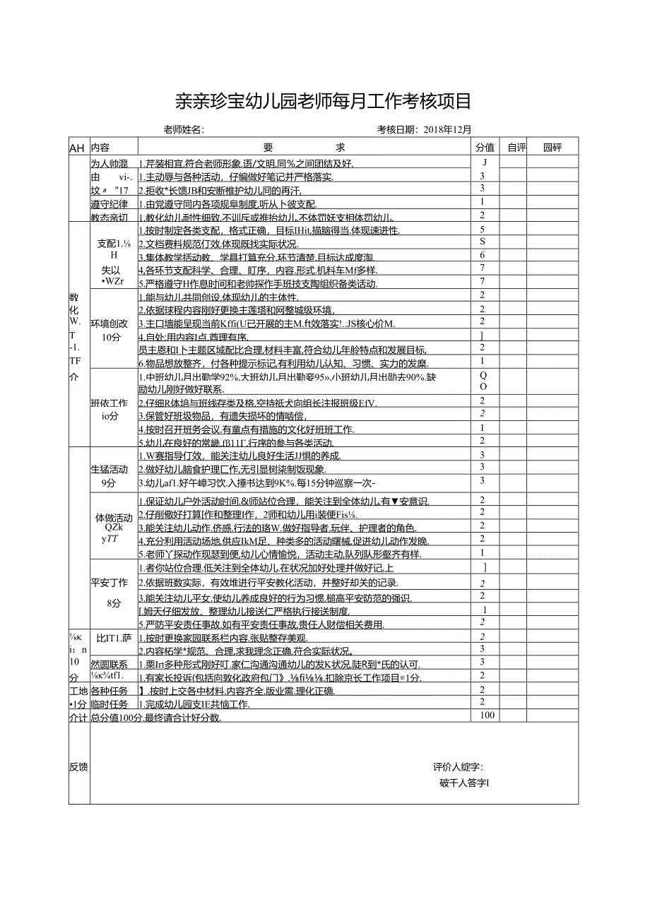 幼儿园教师每月工作考核表(样表).docx_第1页