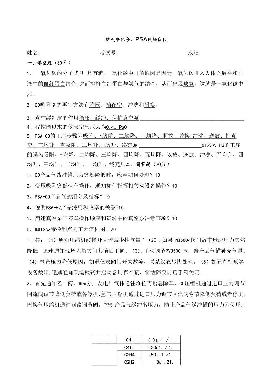 PSA现场考试试卷B.docx_第1页