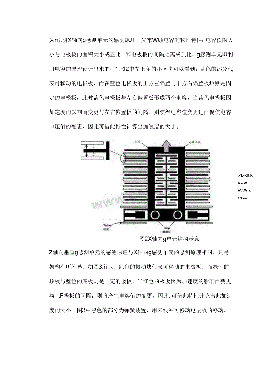 加速传感器工作原理及架构.docx_第2页