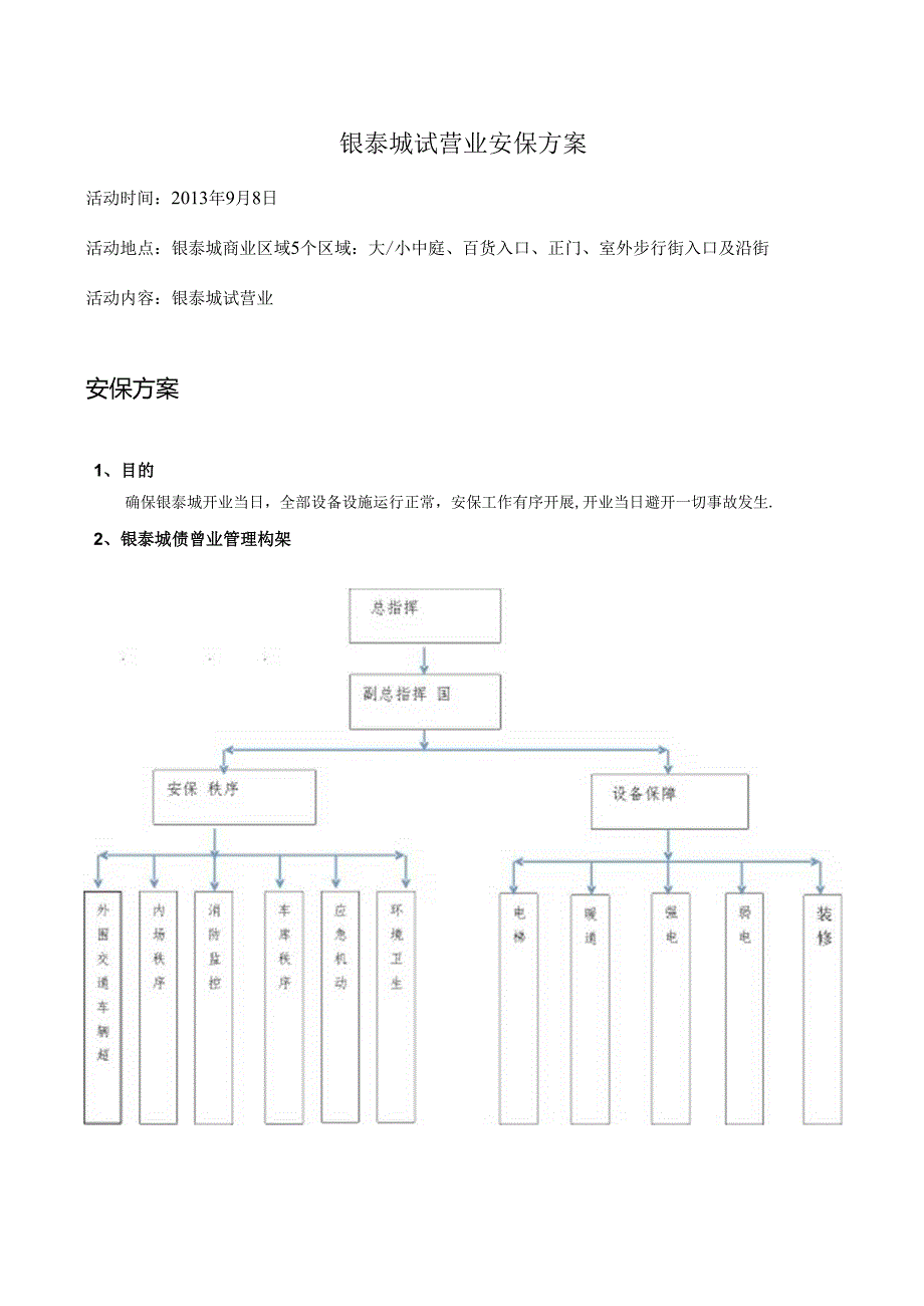 开业前安保方案模板.docx_第1页