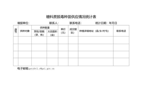 糖料蔗脱毒种苗供应情况统计表.docx