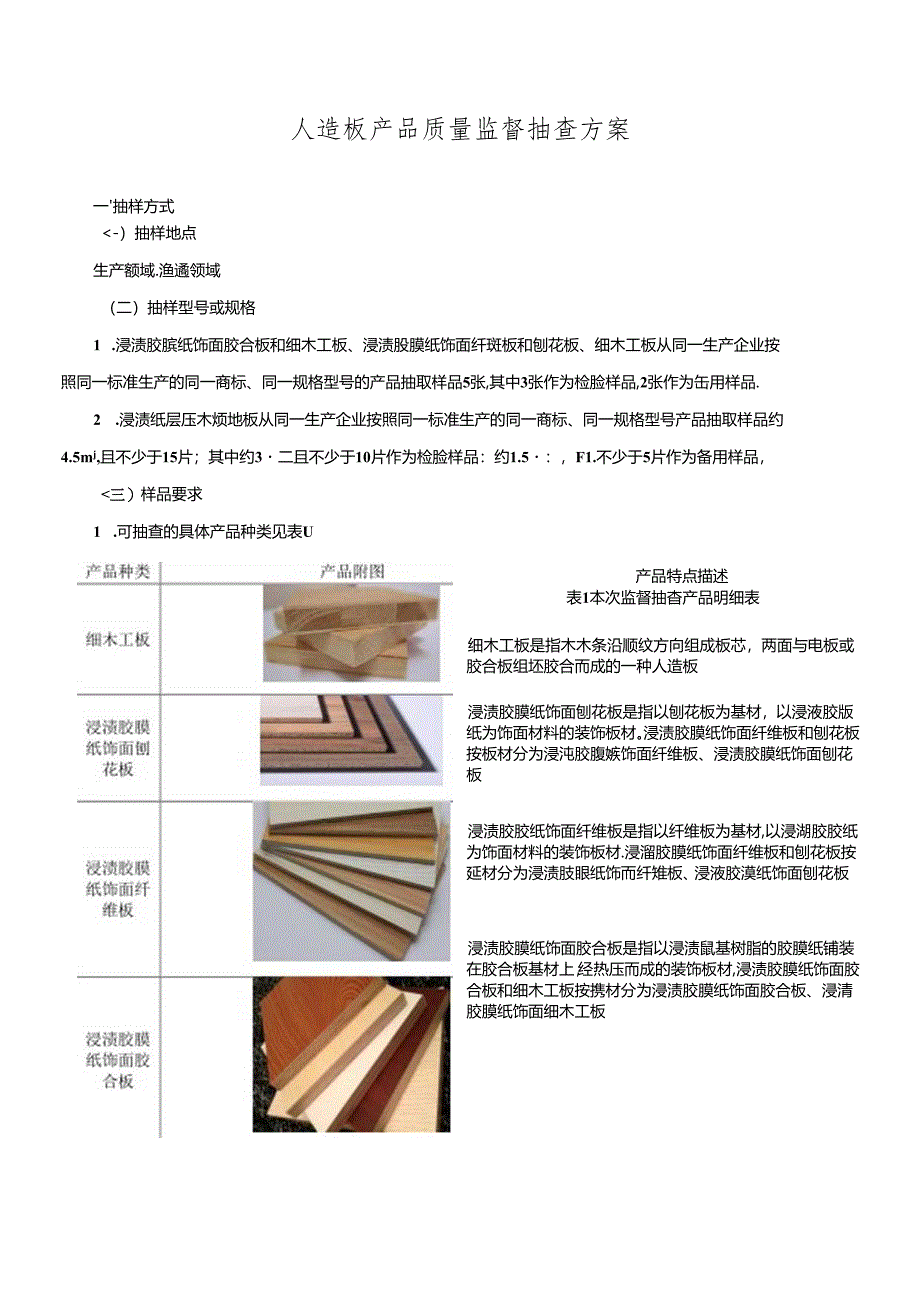 人造板产品质量监督抽查方案.docx_第1页