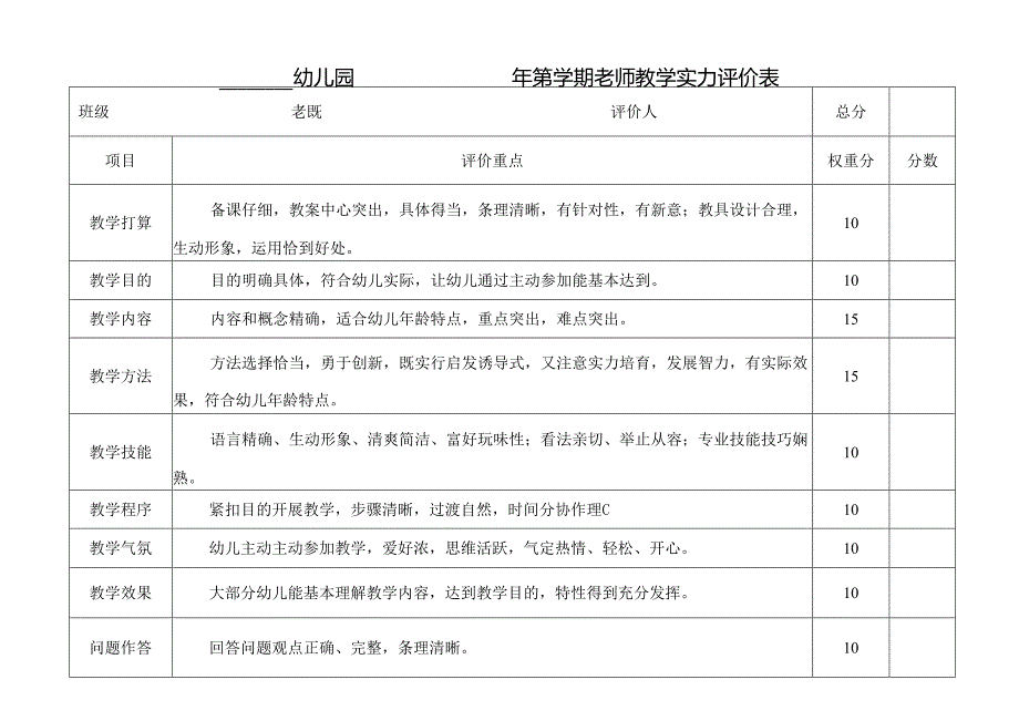 幼儿园教师教学能力评价表.docx_第1页