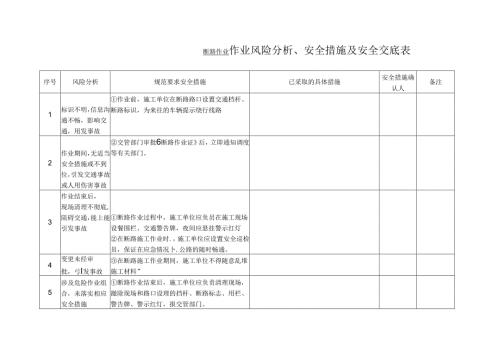 断路作业作业风险分析、安全措施及安全交底表.docx