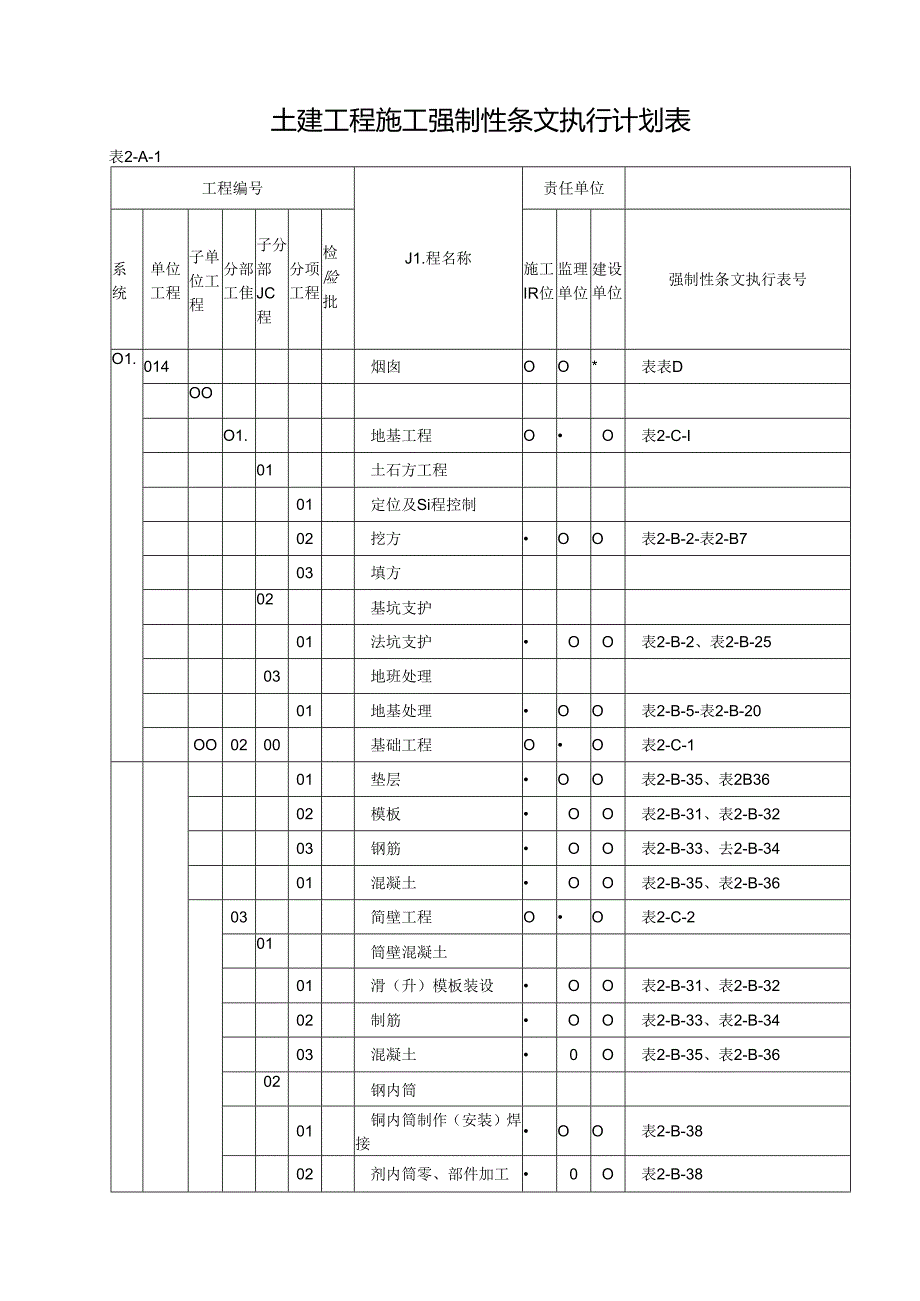 强条计划表.docx_第1页