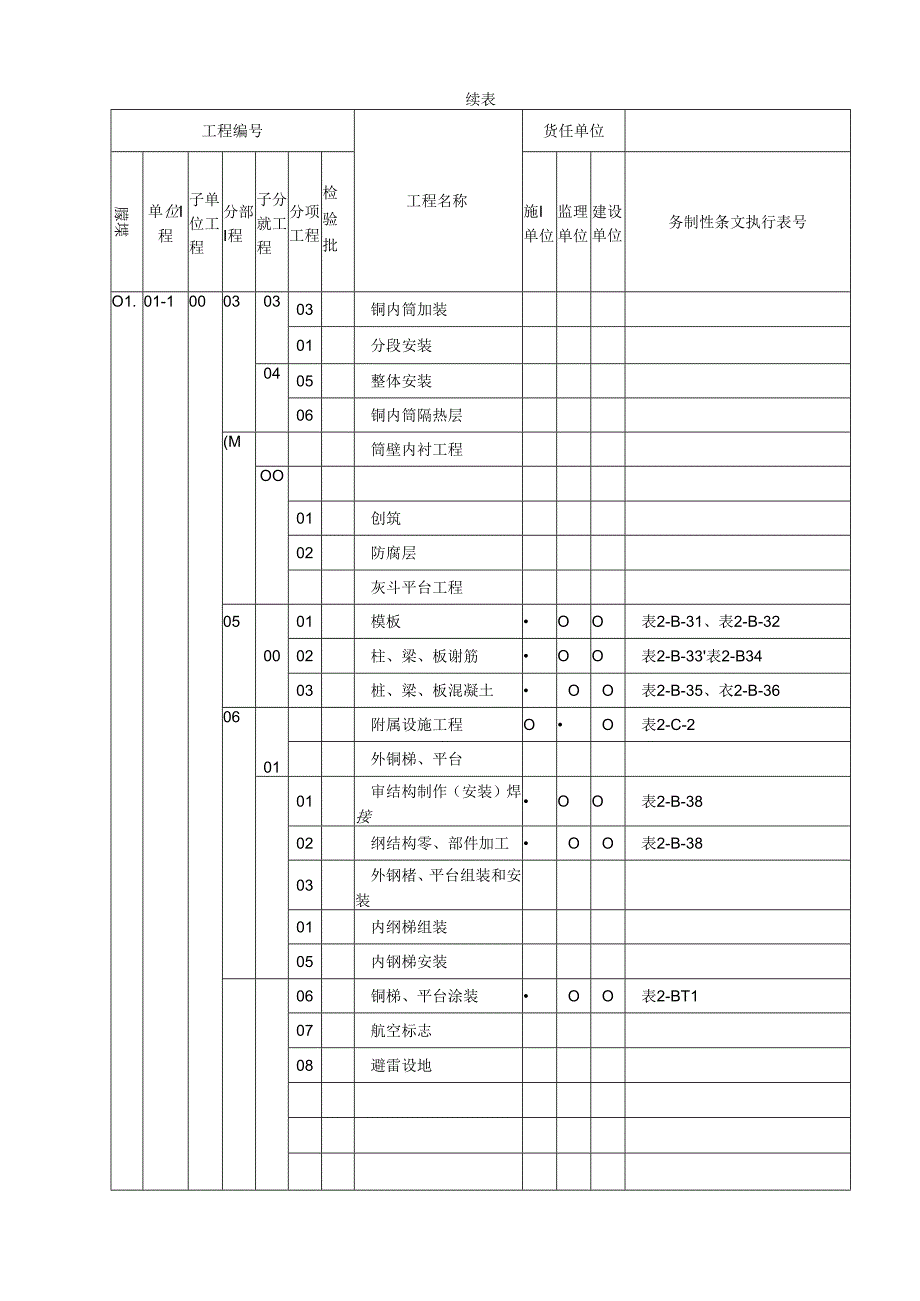 强条计划表.docx_第2页
